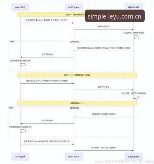 乐鱼完赛统计使用技巧 乐鱼完赛统计使用技巧教程:从数据沉淀到趋势预判的操作路径