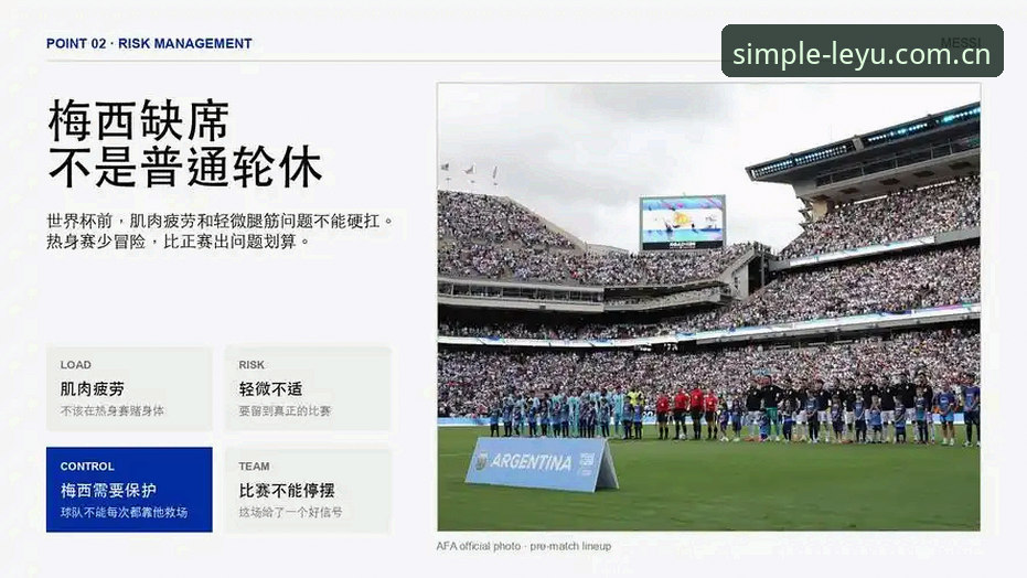 乐鱼官网怎么登录 阿根廷2-0洪都拉斯深度评测:梅西缺阵下的数据真相与阵容韧性