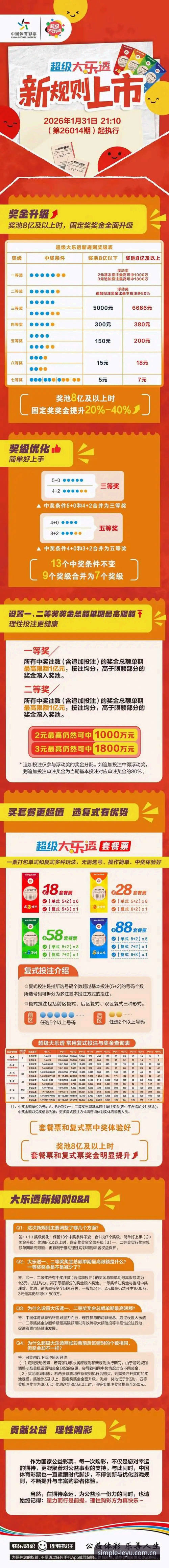 乐鱼杯赛到底值不值得跟？从“看热闹”到“看懂门道”只差这几步