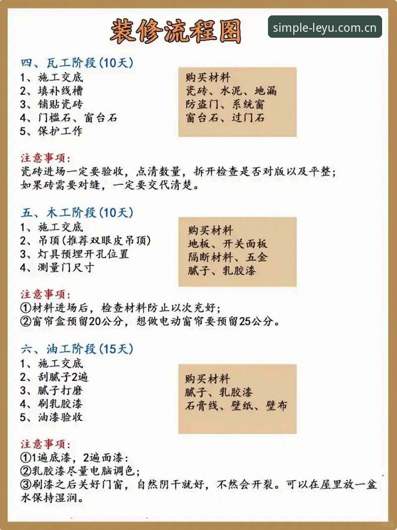 乐鱼正统入口 乐鱼正统入口使用详解:从登录到数据跟进的全流程指南