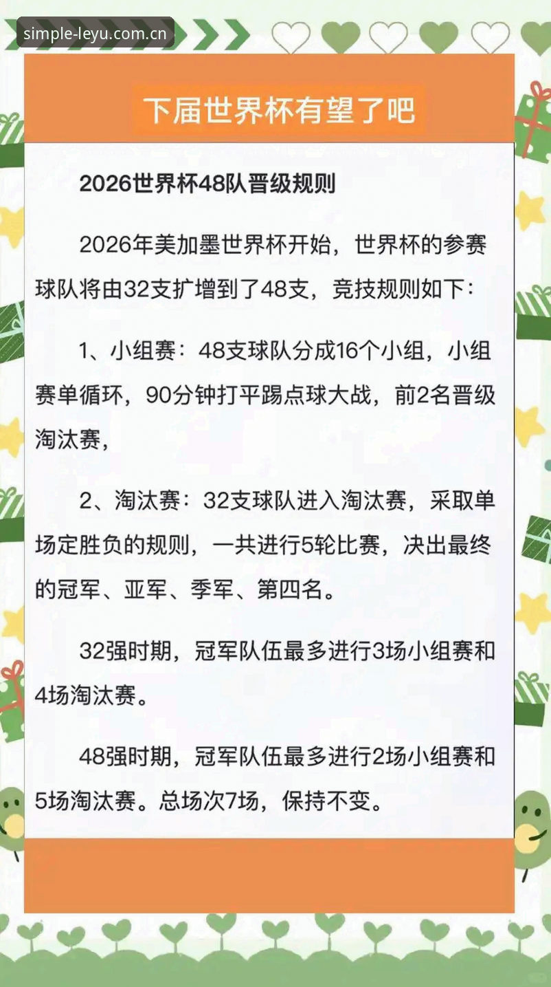资深裁判长亲述世界杯新规：从球门球到红牌的规则演变与实战解析